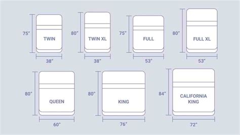 What Are The Dimensions Of A King Single Bed - Hanaposy