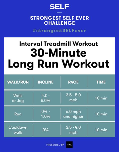 2 Running Workouts That Will Keep Your Heart Pumping Sprints On Treadmill, Interval Running ...