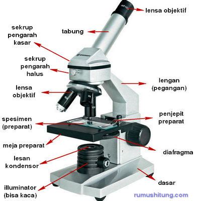 Bagian-bagian mikroskop dan Fungsinya