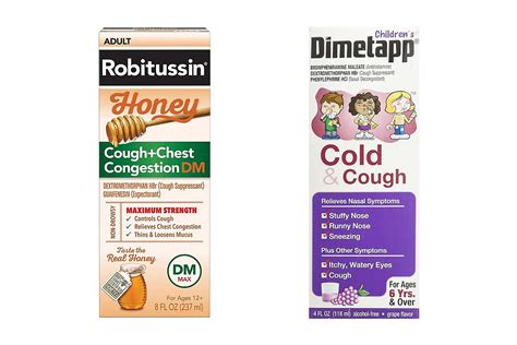 Two Children's Cough Medicines Recalled Due to Faulty Dosage Cups