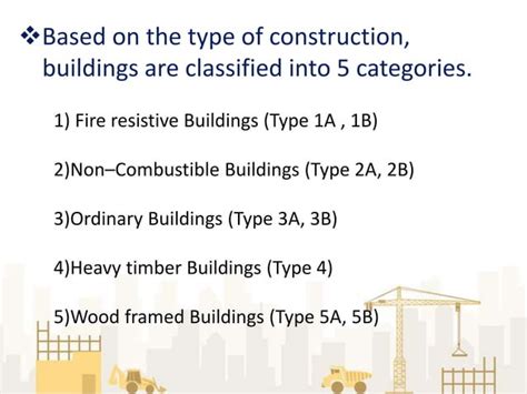 Classification of buildings