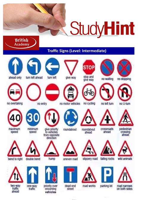 Traffic Signs – British Academy