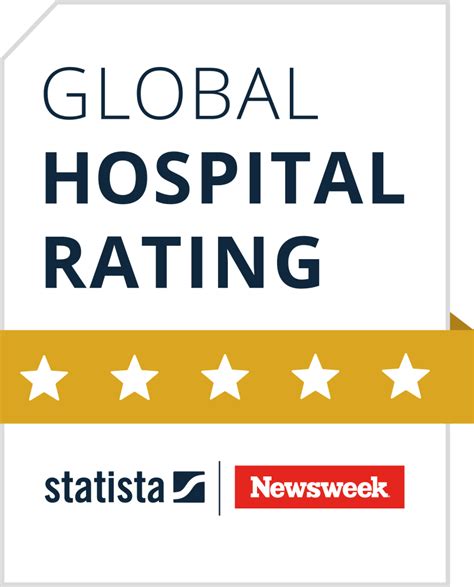 Ranking – World’s Best Smart Hospitals 2024 - Statista R