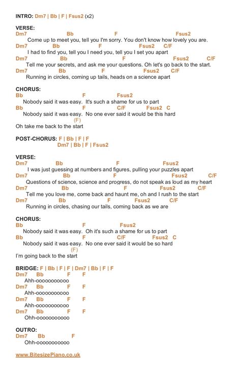 THE SCIENTIST – COLDPLAY PIANO CHORDS & Lyrics – Bitesize Piano | Coldplay piano, Guitar chords ...