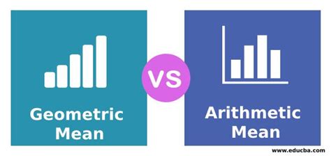 Geometric Mean vs Arithmetic Mean | Top 8 Useful Differences To Know