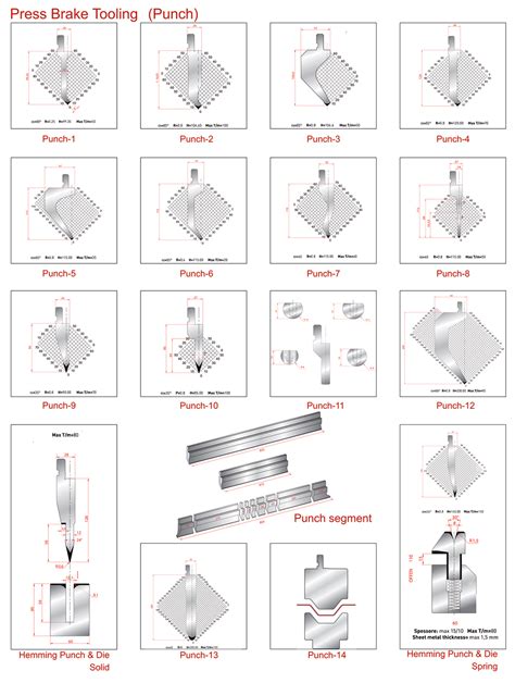 Press Brake Tooling