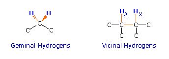 Representation of geminal and vicinal hydrogens. | Download Scientific Diagram