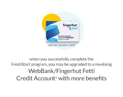 Fingerhut