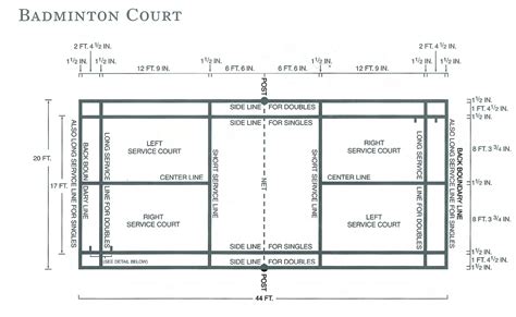 Badminton Court Construction Services | Sundek