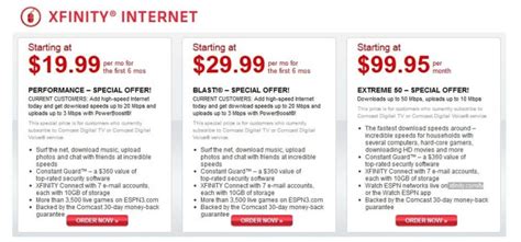 Comcast Internet Plans|High Speed Internet Plans|Review – US Only – RushInformation