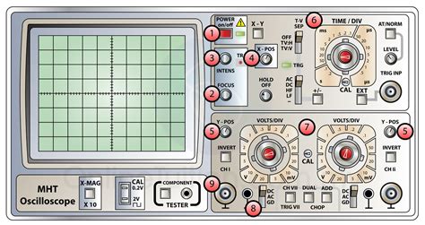 AcKtec Lesson