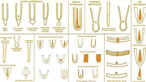 Tilaka In Hindu Dharma | तिलक का महत्व | Hindu Dharm Mein Tilak | different types of tilak in ...