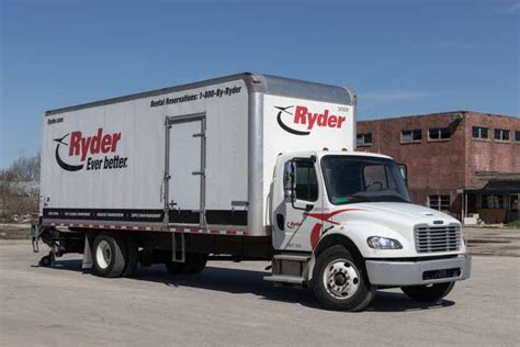 Ryder off 3% as Q3 misses on top line (NYSE:R) | Seeking Alpha