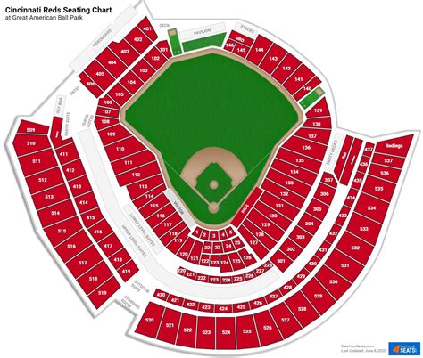 Cincinnati Reds Seating Charts at Great American Ball Park - RateYourSeats.com