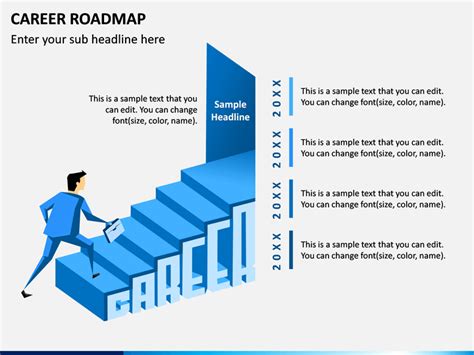 Career Roadmap PowerPoint and Google Slides Template - PPT Slides