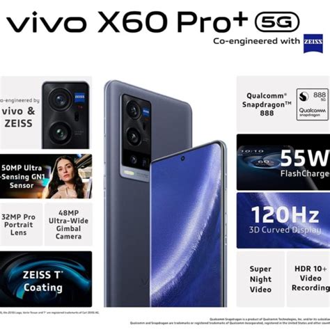 Vivo X60 Pro + Full Technical Specifications Review - Mania4Tech: Think Out Of The Box