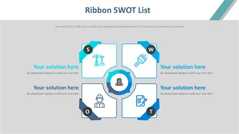 Swot Analysis Examples Architecture