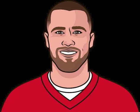 Kelce Touchdowns Vs Each NFL Team | StatMuse