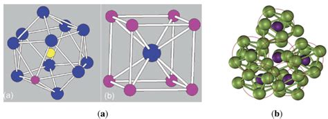 Materials | Special Issue : Amorphous Alloys