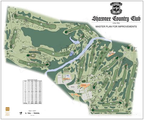 Shawnee Country Club | Holt Golf Design and Architecture | Louisville KY