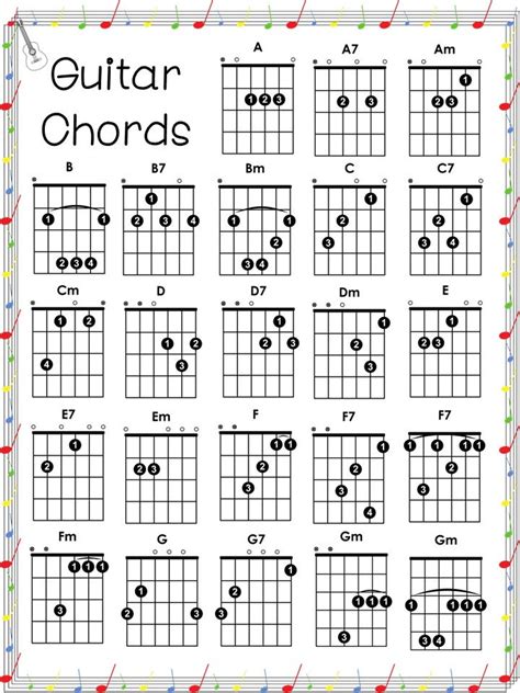 25 Rainbow Guitar Chord Wall Charts. Music Composition and | Etsy