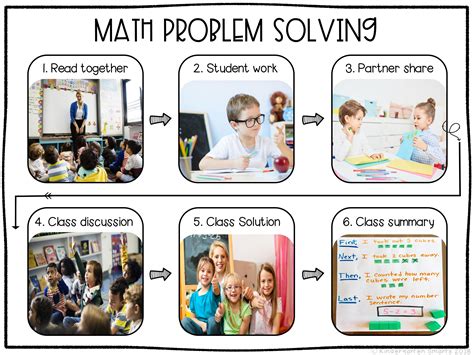 Problem solving in mathematics for your primary students