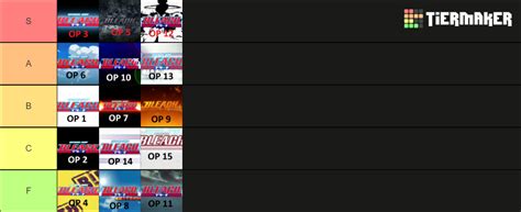 BLEACH OPENING TIER LIST Tier List (Community Rankings) - TierMaker