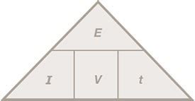 2.05 use the relationship between energy transferred, current, voltage and time: E= I × V × T ...