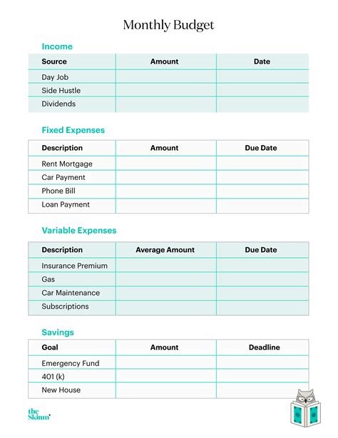 Simple Budget Template