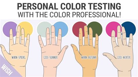 Finding Your Skin Undertones | Easy Personal Color Test with the Color ...