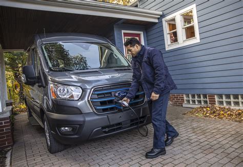 ElectricDrives | Next-generation Ford Transit Custom all-electric van ...