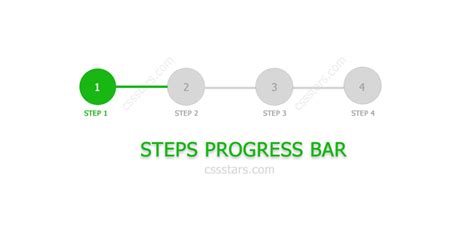 Progress Bar Steps