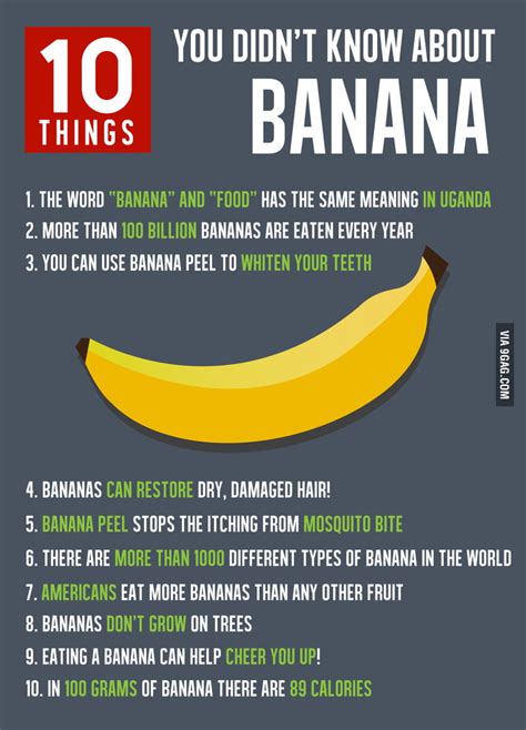 10 Things you didn't know about Banana! You can find more fun ...