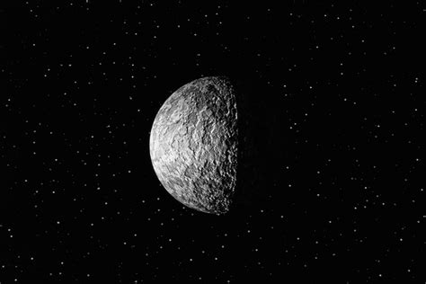 When Was the Dwarf Planet Pluto Discovered?