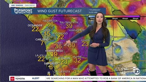 Angelica's Forecast: Strong Santa Ana winds tonight into tomorrow