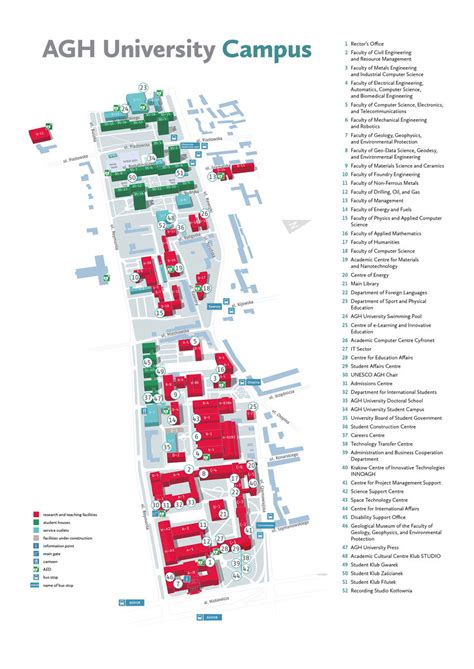 Map of the AGH University Campus -- AGH UST