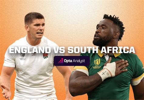 England vs South Africa Prediction and Preview | Opta Analyst