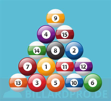 Pool rules: rules and information about all popular pocket billiards variations