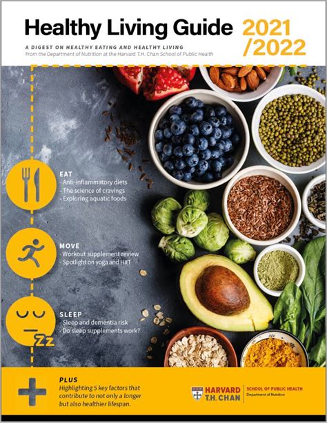 Healthy Living Guide 2021/2022 | The Nutrition Source | Harvard T.H. Chan School of Public Health