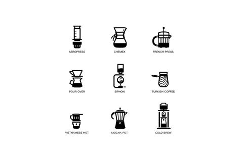 Coffee Brewing Methods - icons | Coffee brewing methods, Coffee icon, Coffee brewing