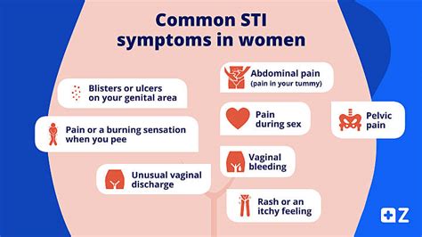 STD Check In Singapore: Common STD Symptoms And Where You, 47% OFF