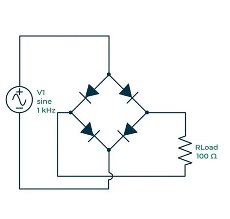 Bridge Rectifier – Construction, Working, Characteristics and Types