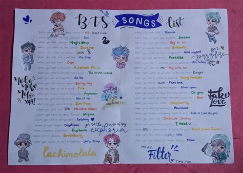 BTS songs list chart in 2022 | Song list, Bts all songs list, Bts book