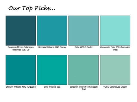 17 Best images about Turquoise Home Decor on Pinterest | Turquoise, Teal paint and Color paints