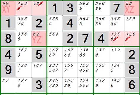 Basic & advanced Sudoku elimination techniques to solve Sudoku puzzles