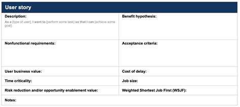 User Story Templates, Examples, & Formulas for Product Teams | Aha! software