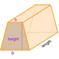 Volume of Trapezoidal Prism - calculator