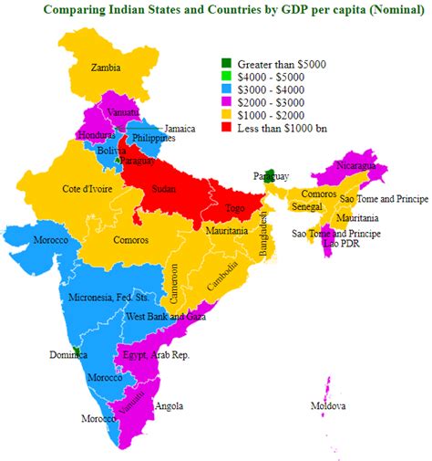 Comparing Indian States and Countries by GDP - StatisticsTimes.com