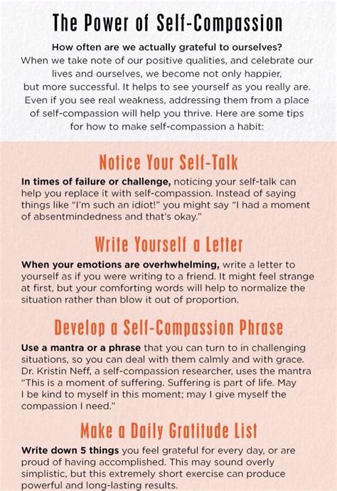 Self-compassion Worksheets