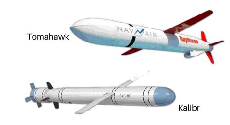 Tomahawk Vs. Kalibr: Which cruise missile is more powerful? - Militaryview